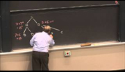 Patrick Winston: 6.034 Lecture 05 — Search: Optimal, Branch and Bound, A*